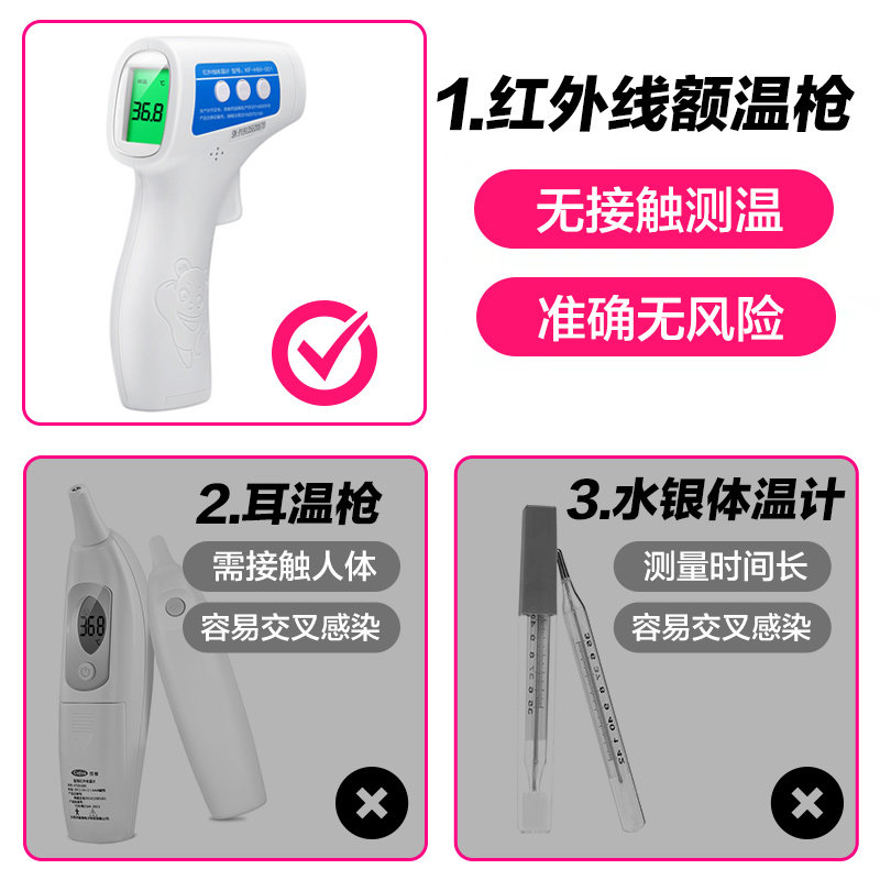 婴儿医家用测体温器额头电子体温计 械字号医疗器械体温计类