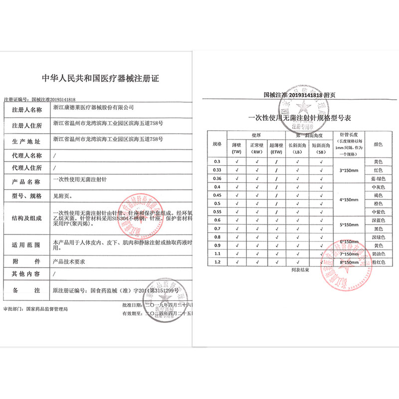 医用一次性使用注射器针头5/6//12/16号小针管牙科打针剂穿刺30g - 图2