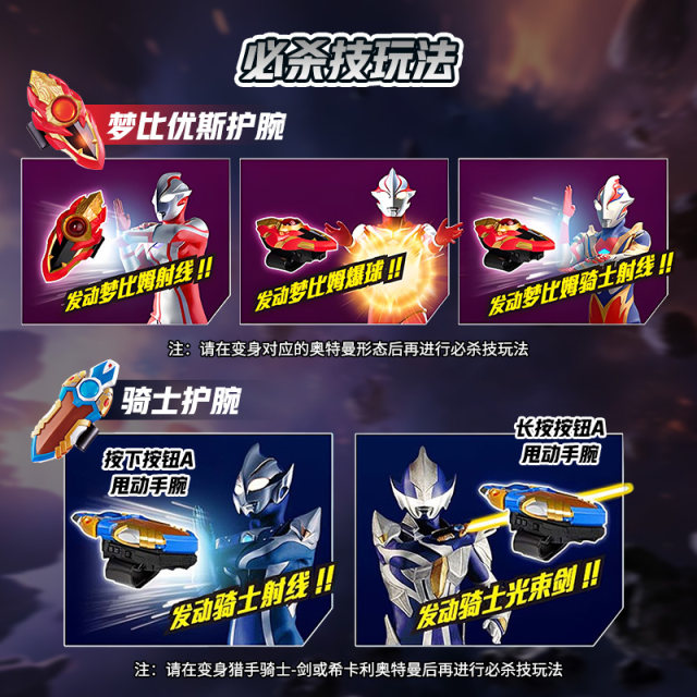ຊຸດຄົບຮອບ 20 ປີ Membius Knight Bracers