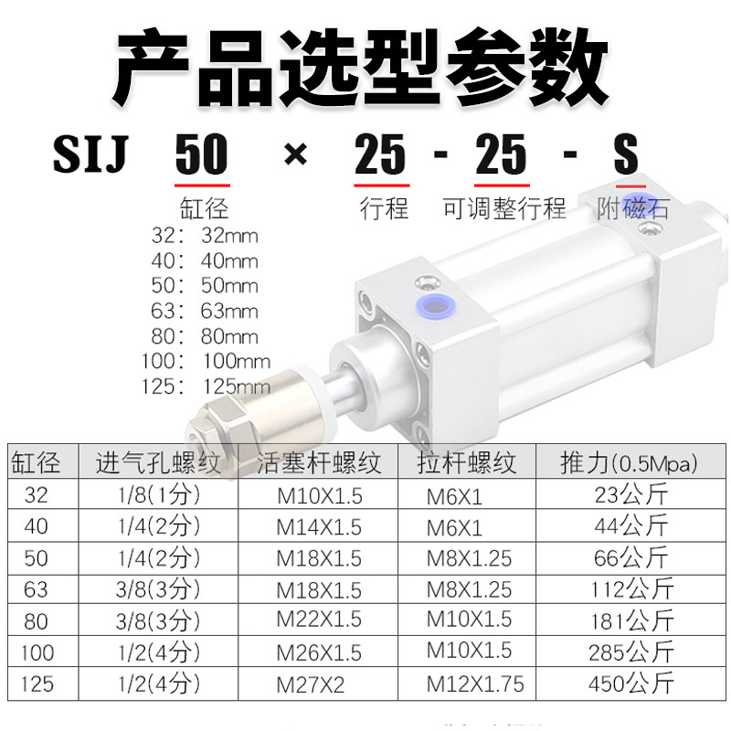 X可调气缸亚德客0050X1255SX140XX7 X1JS25I 5010S3025S 5040 - 图1