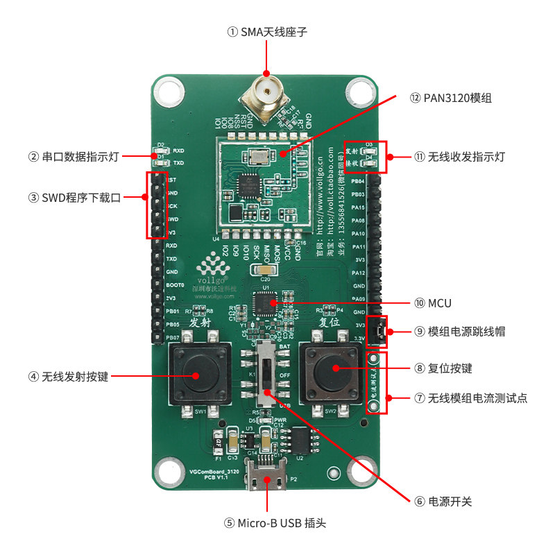 PAN3120低功耗无线收发模块套装评估测试开发板演示版Demo板,淘宝优惠券,粉丝福利购,淘宝优惠卷
