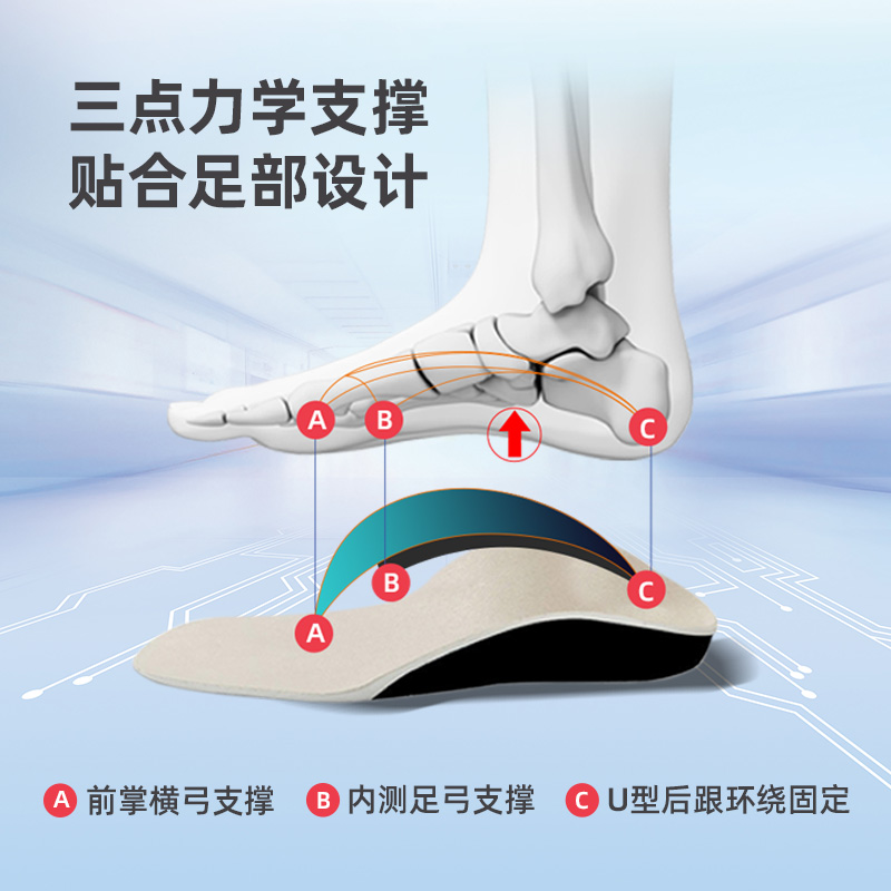 儿童矫正鞋垫3D定制扁平足内外翻腿型纠正XO型腿克星内外八字纠正 - 图2