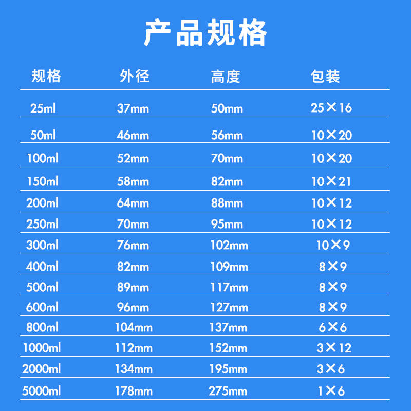 加厚耐高温 蜀牛玻璃烧杯50ml 100ml 200ml 250ml 500ml 实验器材 - 图0