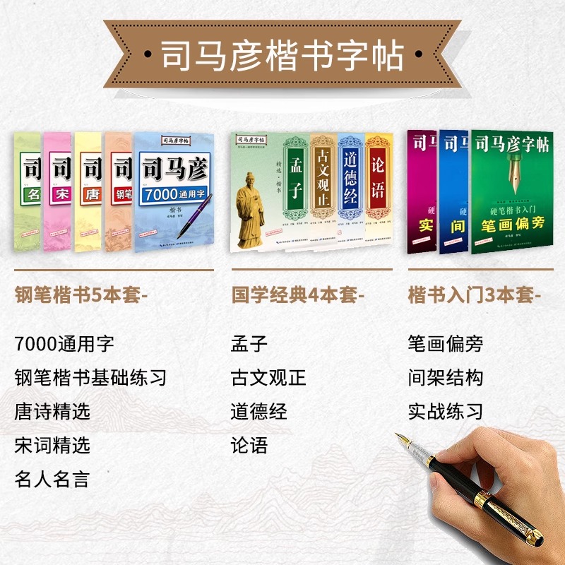 司马彦字帖成人7000常用字通用成年大人学生名人名言唐诗三百首宋词300首字帖钢笔楷书基础练习教程临摹硬笔书法笔画笔顺练字本 - 图3