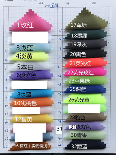 防晒服布料【20D低弹】尼龙半透明面料糖果防紫外线面料透气轻薄 - 图1