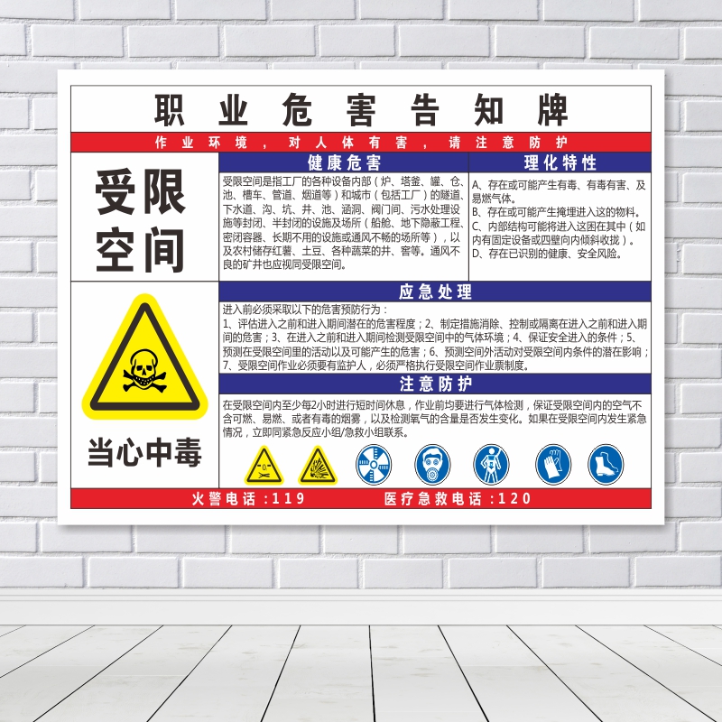 有限空间作业安全警示牌密闭空间受限空间作业危险告知牌告示牌未经许可禁止入内警示牌提示牌安全生产标识牌-图1