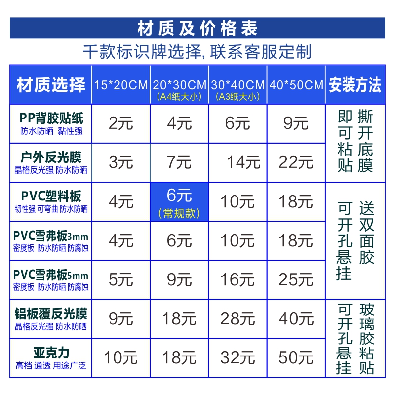 禁止吸烟提示牌严禁烟火当心触电警示警告标志标识厂区库房消防仓库安全有电危险生产设备贴纸车间牌子 - 图2