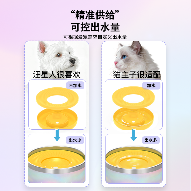 KOJIMA猫狗碗宠物悬漂浮喝水碗盆不湿嘴不锈钢防打翻小狗饮水器机,淘宝优惠券,粉丝福利购,淘宝优惠卷