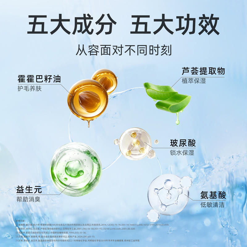 商品缩略图 2