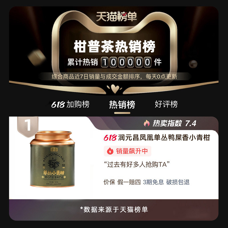 【胡可推荐】润元昌人生百味新会鼎级梅江头采小青柑普茶礼罐装