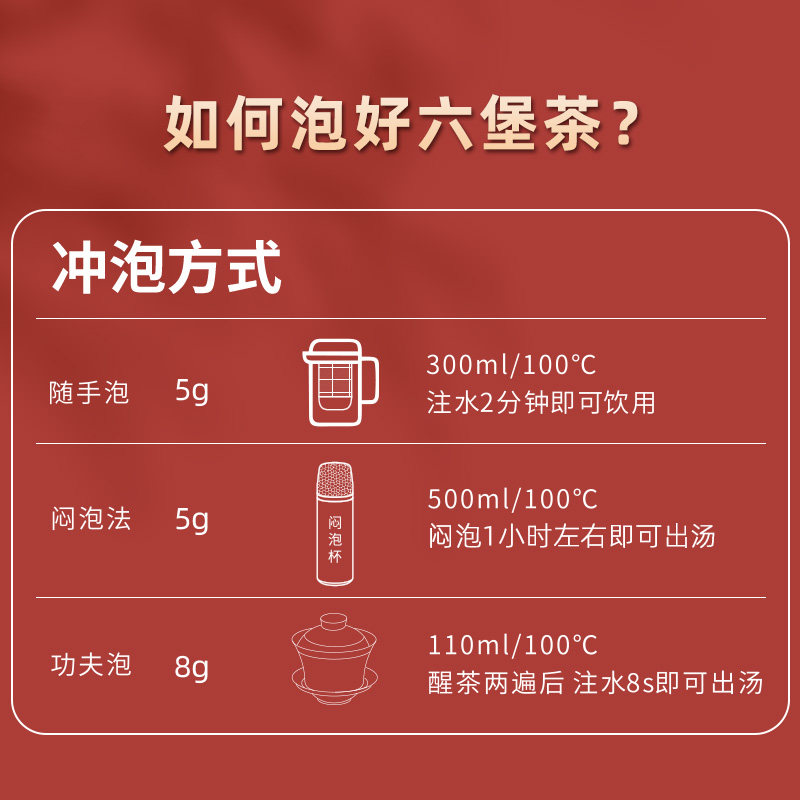 【可闷可泡】润元昌晒白甜白茶2017年福鼎高山寿眉小圆饼礼盒50片