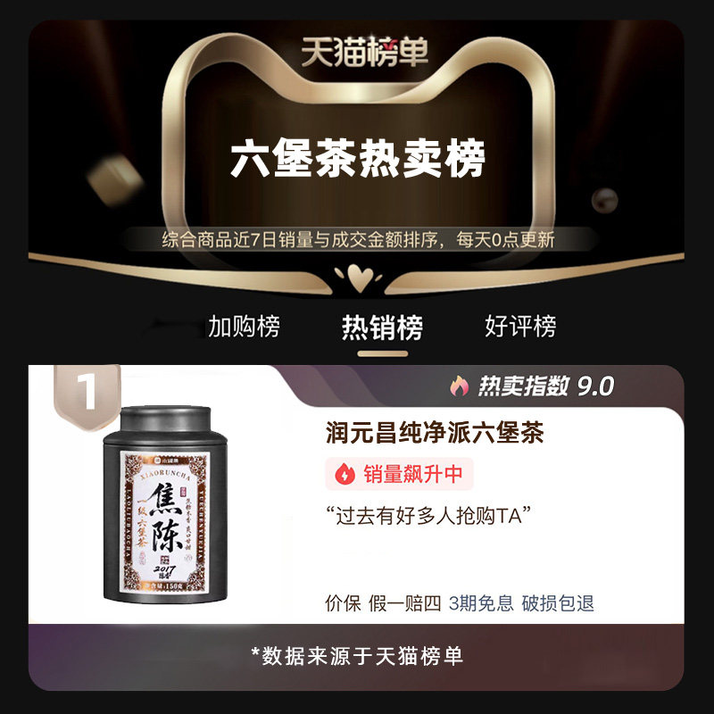 【可闷可泡】润元昌晒白甜白茶2017年福鼎高山寿眉小圆饼礼盒50片