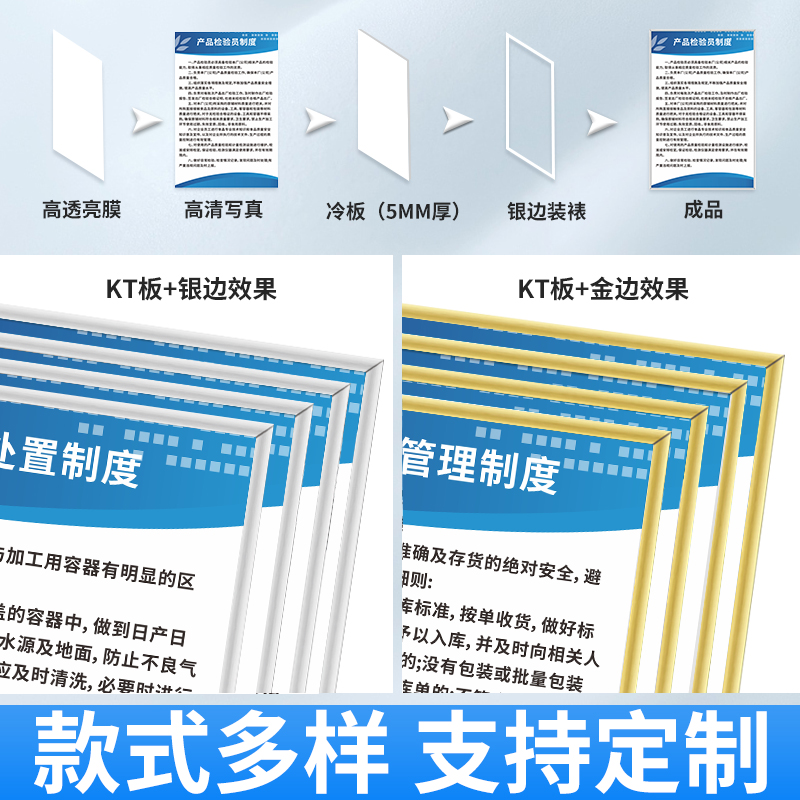 食品加工车间安全管理规章制度牌上墙全套定制挂墙展示标识企业员工进入工厂要求从业人员健康卫生规则告示牌 - 图3