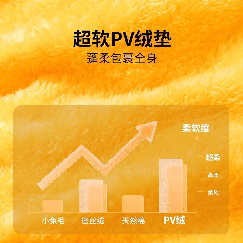 猫窝加厚冬季保暖四季通用封闭式猫咪安全感窝蜂蜜罐小猫冬日睡袋,淘宝优惠券,粉丝福利购,淘宝优惠卷