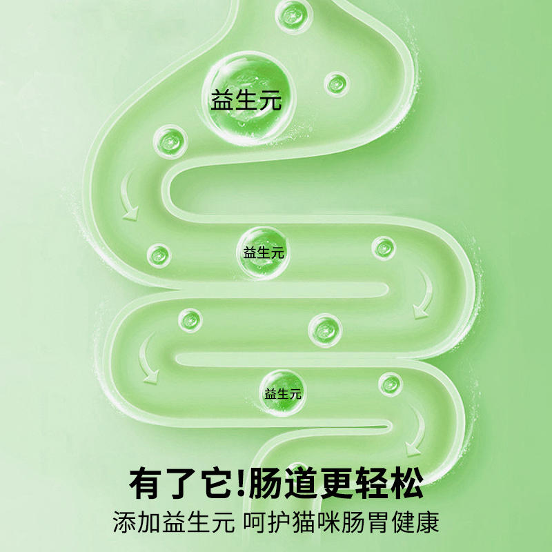 商品缩略图 4