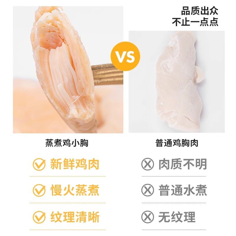 宠物零食蒸煮鸡胸肉猫咪食品猫粮狗粮肉条湿粮包非冻干水煮幼猫,淘宝优惠券,粉丝福利购,淘宝优惠卷