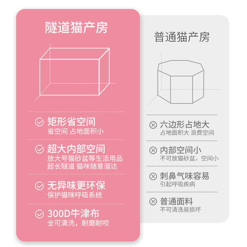 猫产房产窝封闭式特大号猫咪生产箱母猫专用狗狗待产包可折叠帐篷 - 图1