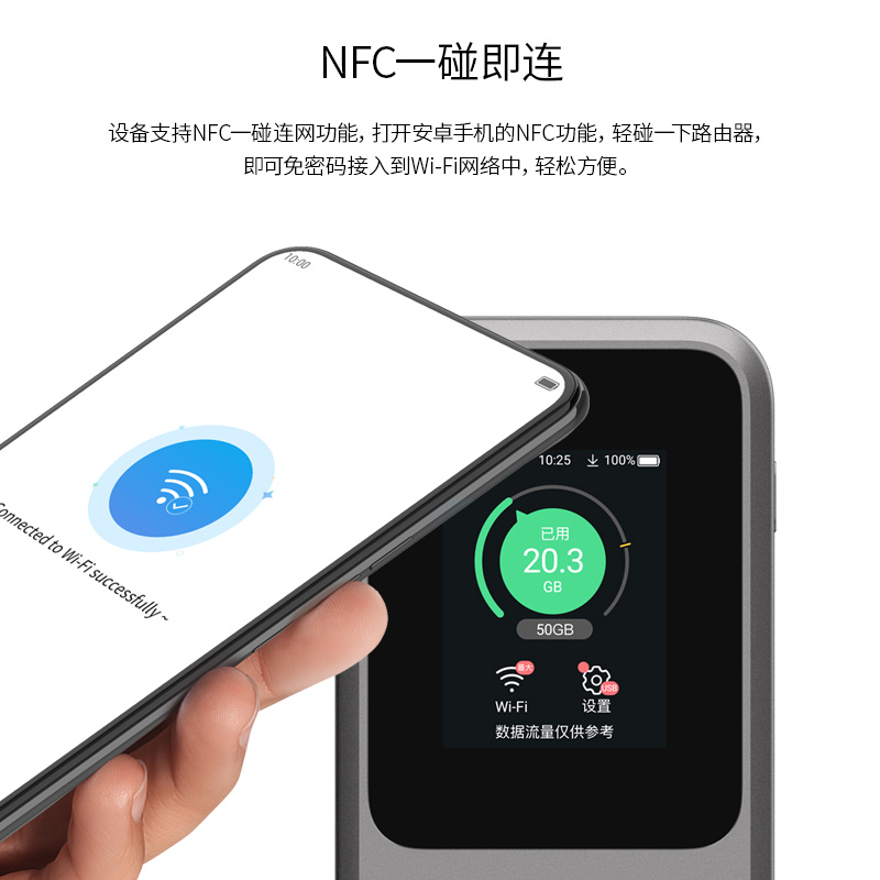 【顺丰速发】中兴5G随身wifi6移动随行路由器无线宽带5g插卡路由器无线随身u50pro便携设备户外直播mu5120-图3