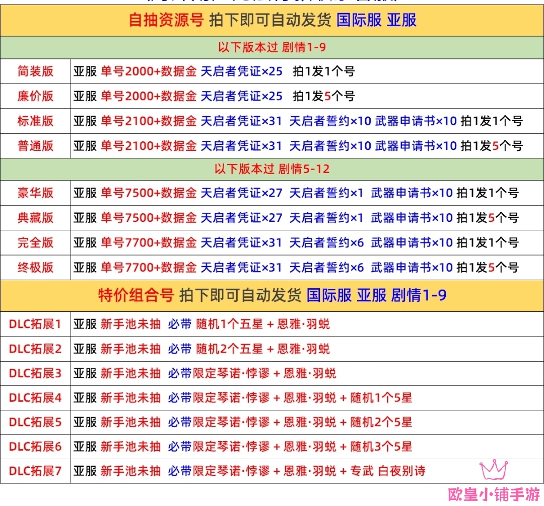 尘白禁区初始号尘白禁域snowbreak国际服自抽号自选组合琴诺专武 - 图0