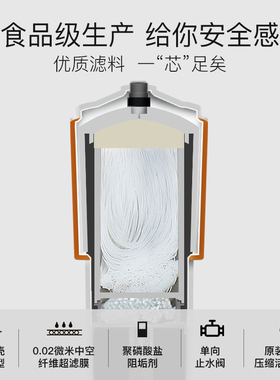 cillit进口energy安装件净水器