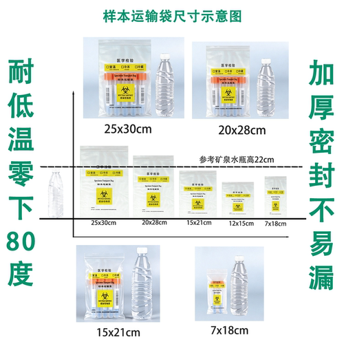 医学检验标本运输袋病理病毒感染核酸采样管专用加厚密封自封口袋 - 图2