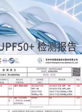 【玻尿酸保湿】2025新款防晒面罩