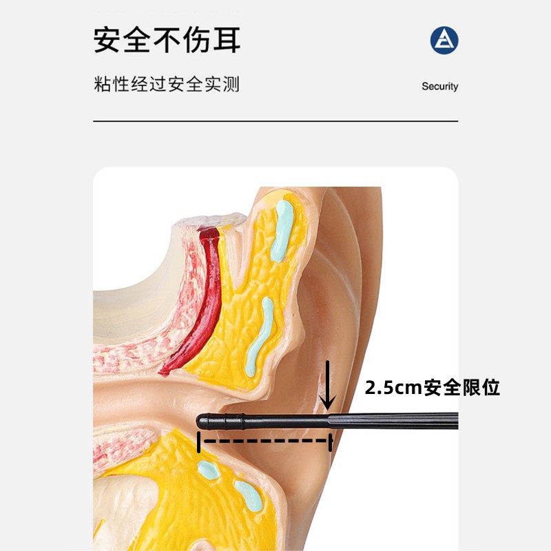 日本粘着式儿童专用棉签宝宝掏耳朵神器婴幼儿超细挖鼻屎采耳棒勺 - 图1