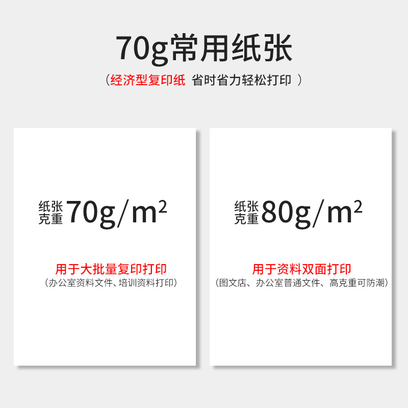 亚太森博a4纸 80ga4打印纸雅文a4打印纸80克亚太森博a4打印纸 80g亚太森博雅文a4复印纸70g雅文a3打印纸80g - 图1