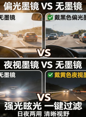 近视套镜一镜三用日夜两用