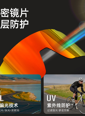 斯伯丁近视变色骑行镜自行车风镜
