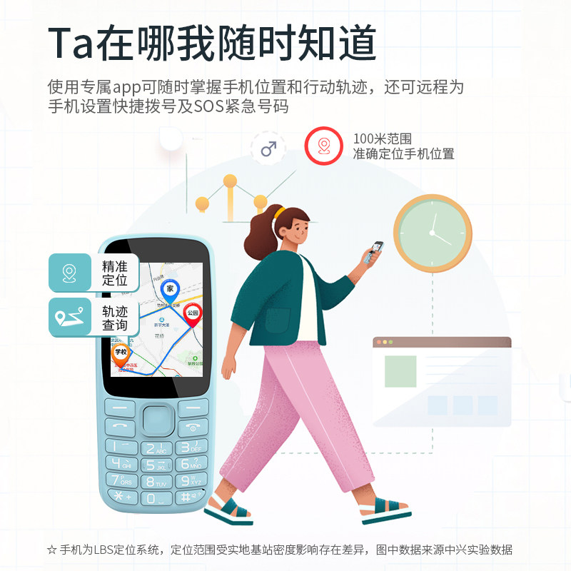 上海中兴守护宝k230旗舰店老人机 守护宝手机