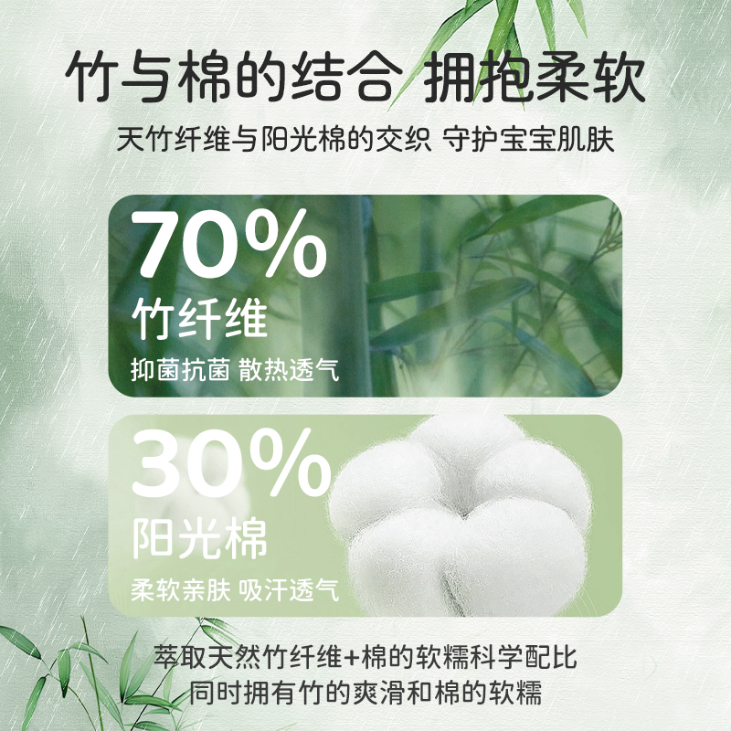 婴蓓依满月新生婴儿连体衣服夏季薄款周岁宝宝哈衣竹棉外出服短袖