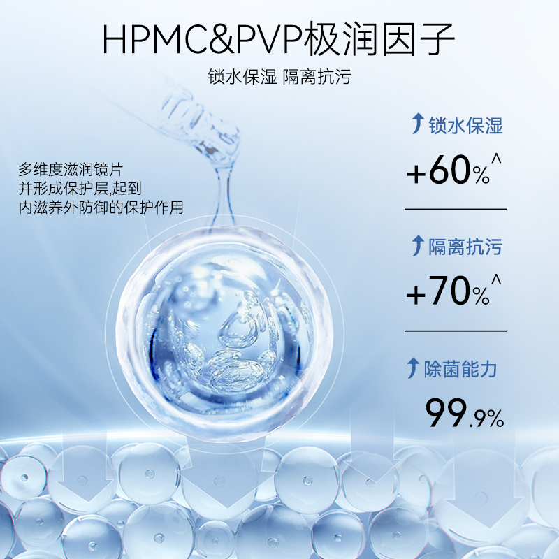 海昌隐形眼镜护理液500+120近视美瞳除蛋白药水便携官网正品120ml