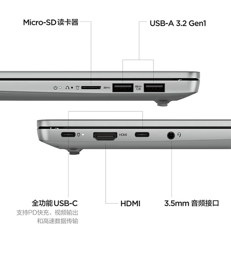 联想小新14酷睿版小新Air14锐龙小新15学生办公笔记本电脑小新16 - 图2