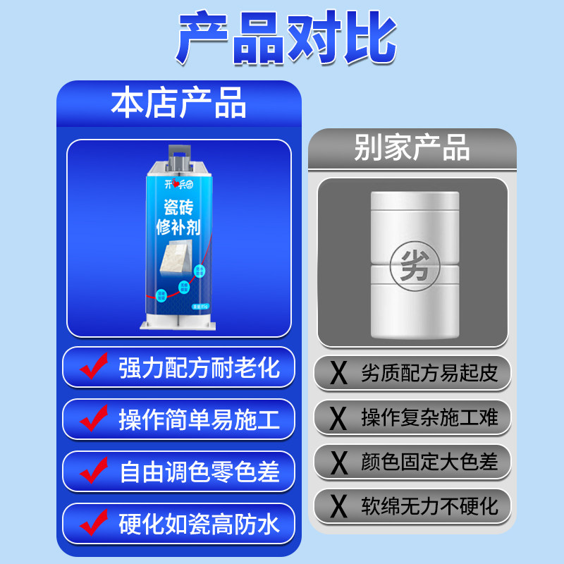 瓷砖地面翻新修补剂可调色陶瓷墙面缝隙遮丑破损补坑洞釉面修复膏,淘宝优惠券,粉丝福利购,淘宝优惠卷