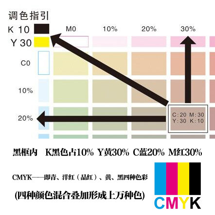 2023广告印刷设计色卡标准色谱CMYK四色颜色中式搭配色彩样本册 - 图2