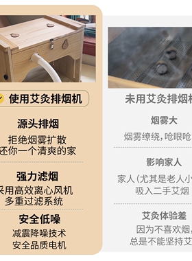 艾灸家用排烟机艾烟排烟仪管道室