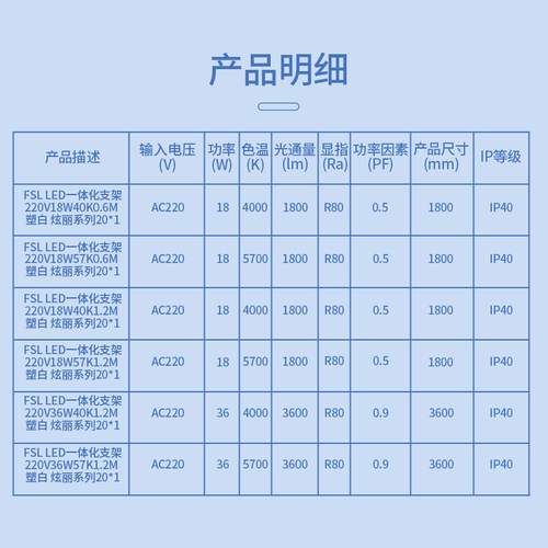 FSL佛山照明LED长条灯管三防一体化宽体支架日光灯家用商用灯 - 图3