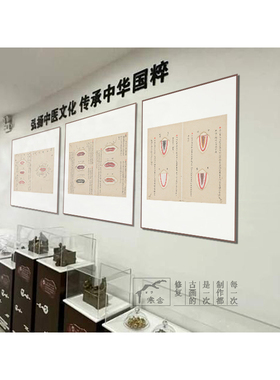 舌相图中医馆诊所挂画中医馆壁画