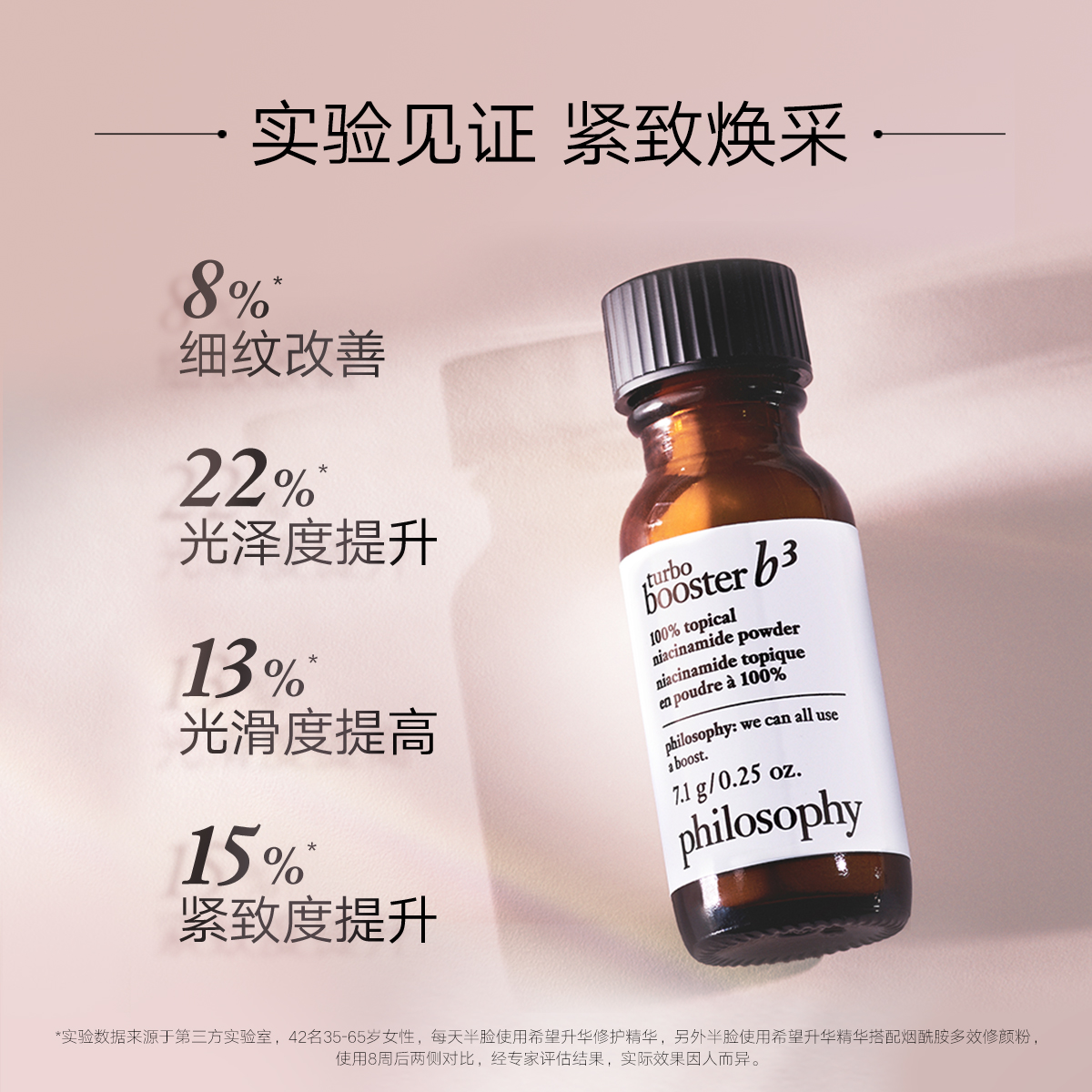 philosophy肌肤哲理自然哲理烟酰胺 philosophy肌肤哲理粉状精华