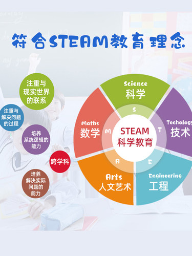 科技制作小发明小制作科学小实验套装手工制作材料包diy儿童益智 - 图2