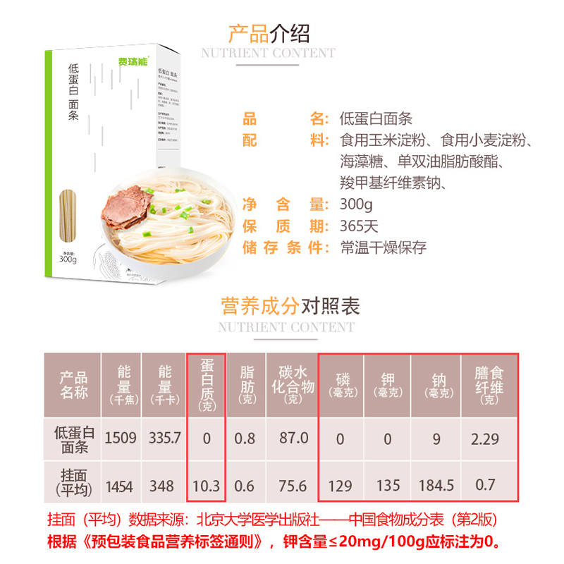 爱肾网低蛋白面条PKU主食麦淀粉CKD零食挂面食品少磷少钾早晚食物 - 图1