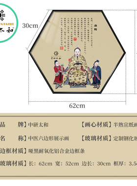 中研太和文创名医挂画六边形展示画养生馆中医院装饰