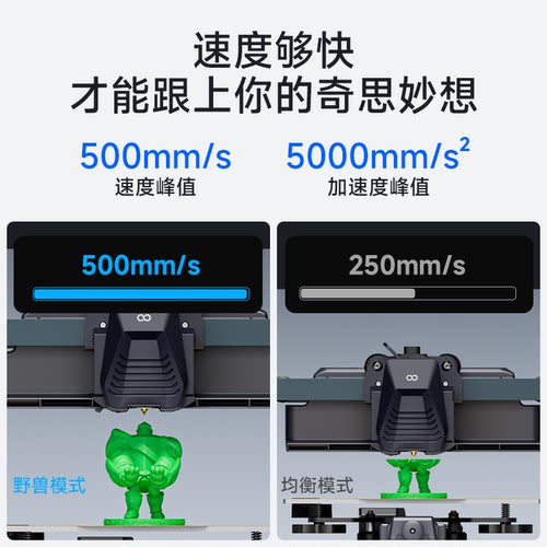 ELEGOO/爱乐酷Neptune 4海王星3d打印机FDM高速家用桌面级diy玩具 - 图1