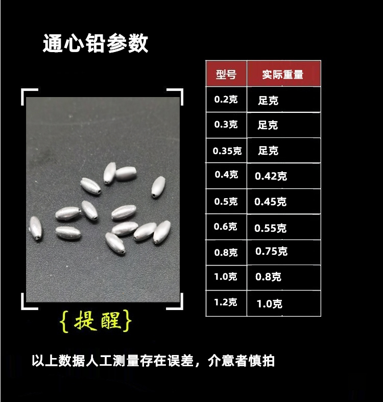 传统钓通心铅鸡心铅橄榄铅坠0.2g0.3g0.4g0.5g配七星漂夹铅锡坠 - 图1