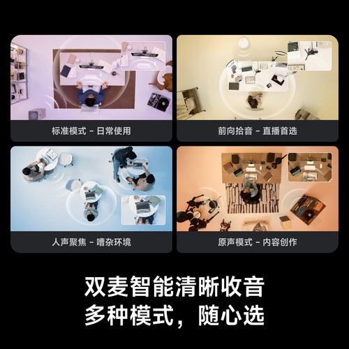 影石Insta360 Link 2 Pro/2C Pro直播摄像头4K美颜专用电脑摄影头 - 图2