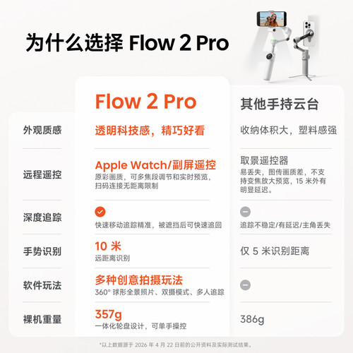 【明星网球同款】影石Insta360 【春季大更新】Flow 2 Pro 云台AI手持稳定器自拍杆手机支架  Vlog视频直播 - 图0
