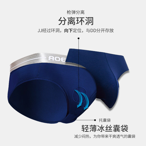 三条枪弹精索分离内裤男士静脉莫代尔阴囊托囊提睾冰丝曲张三角裤 - 图2