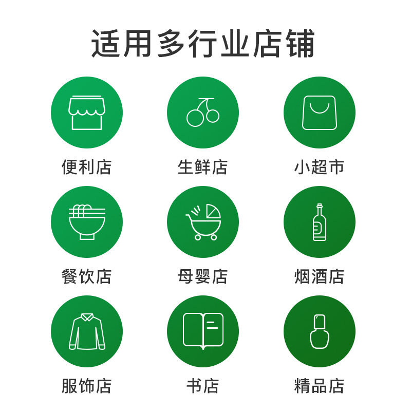 sunmi商米摄像头商用安防远程手机 银云办公数据采集器