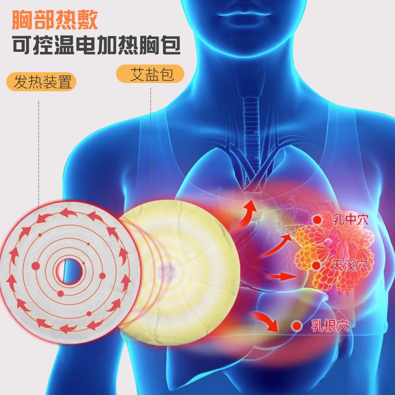 胸部乳房按摩器疏通乳腺结节散结贴硬块经络小叶增生艾灸热敷理疗 - 图2